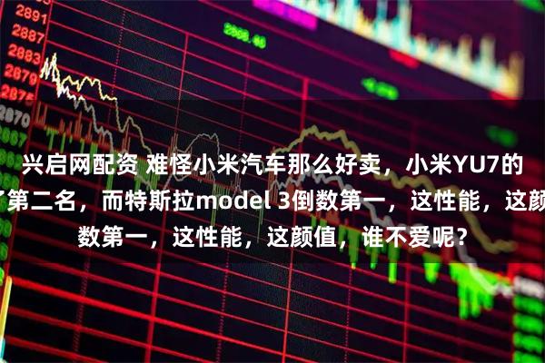 兴启网配资 难怪小米汽车那么好卖，小米YU7的辅助驾驶拿到了第二名，而特斯拉model 3倒数第一，这性能，这颜值，谁不爱呢？